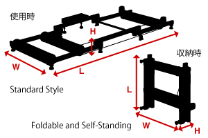 Minoura Moz Roller Storage Guides