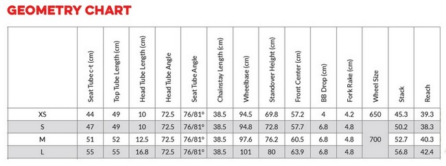 Qr Bike Size Chart