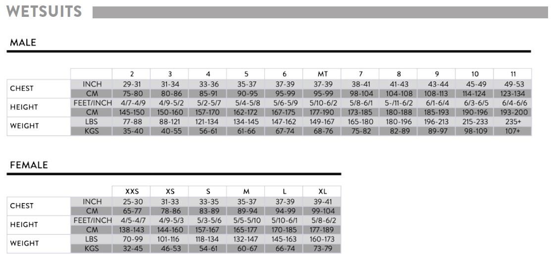 Attica Wetsuits Size Chart