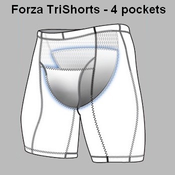 DE SOTO Forza Tri Short 4-Pockets