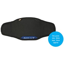 Wrist Wallet